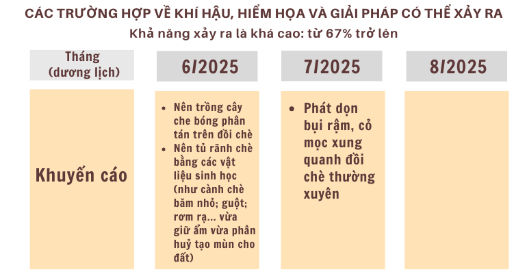 Khuyen nong Thai Nguyen 21_1751871095.png